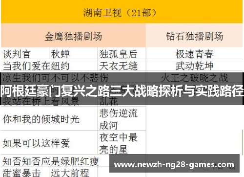 阿根廷豪门复兴之路三大战略探析与实践路径