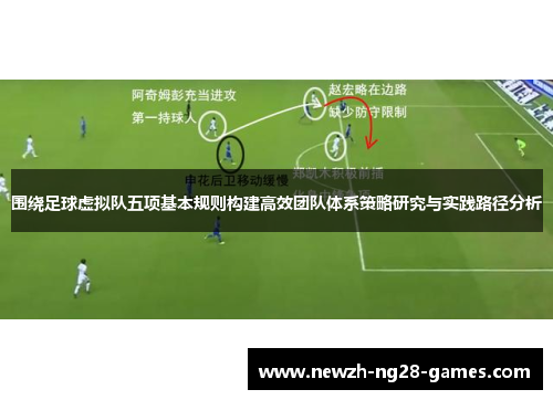 围绕足球虚拟队五项基本规则构建高效团队体系策略研究与实践路径分析 围绕足球虚拟队五项基本规则构建高效团队体系策略研究与实践路径分析