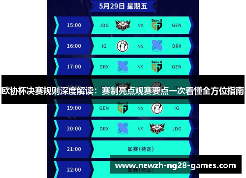 欧协杯决赛规则深度解读:赛制亮点观赛要点一次看懂全方位指南 欧协杯决赛规则深度解读:赛制亮点观赛要点一次看懂全方位指南