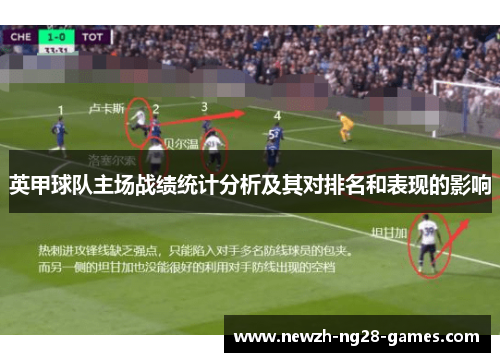 英甲球队主场战绩统计分析及其对排名和表现的影响